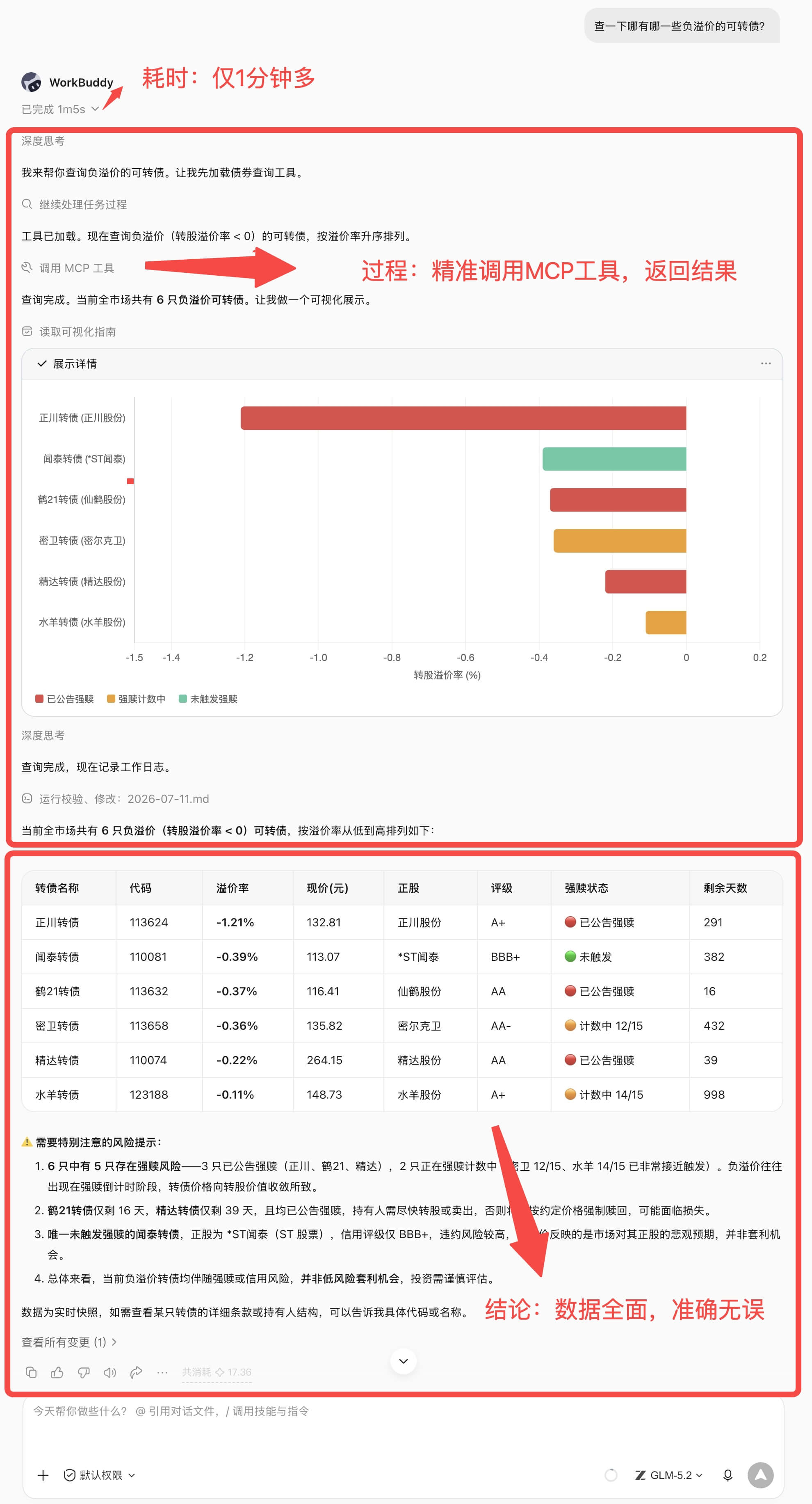 接入 MCP 前后对比:同一个问题,AI 的回答天差地别
