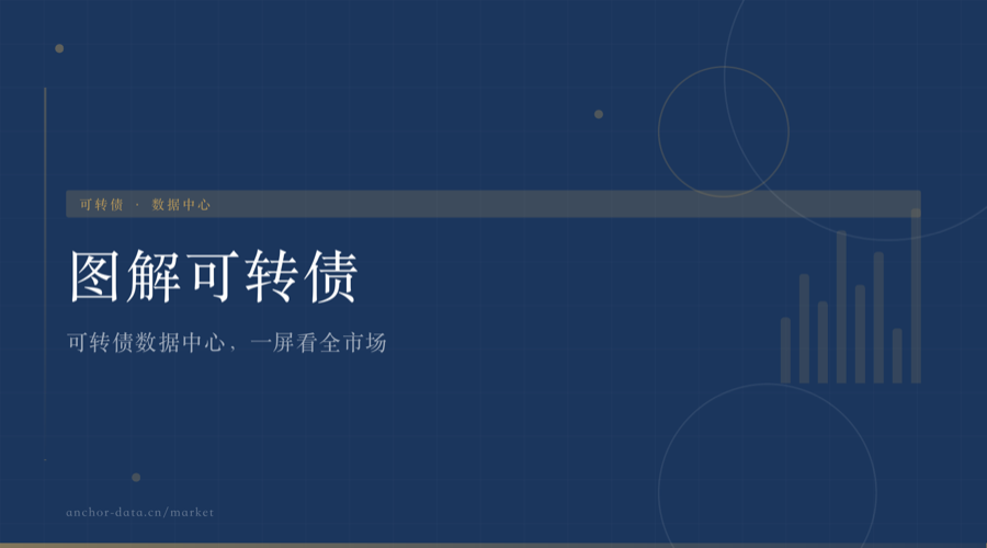 图解可转债｜可转债数据中心，一屏看全市场