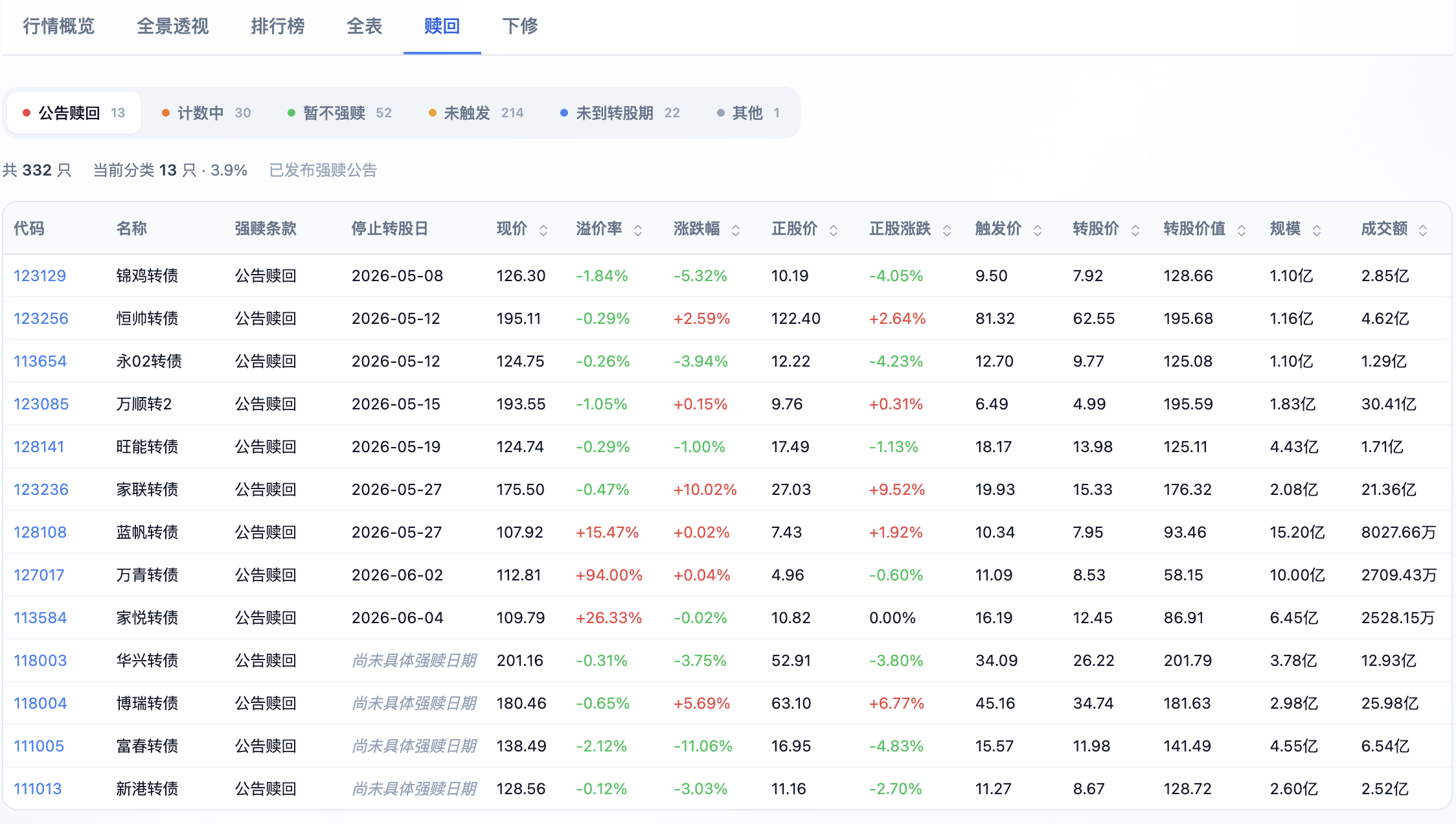 赎回截图