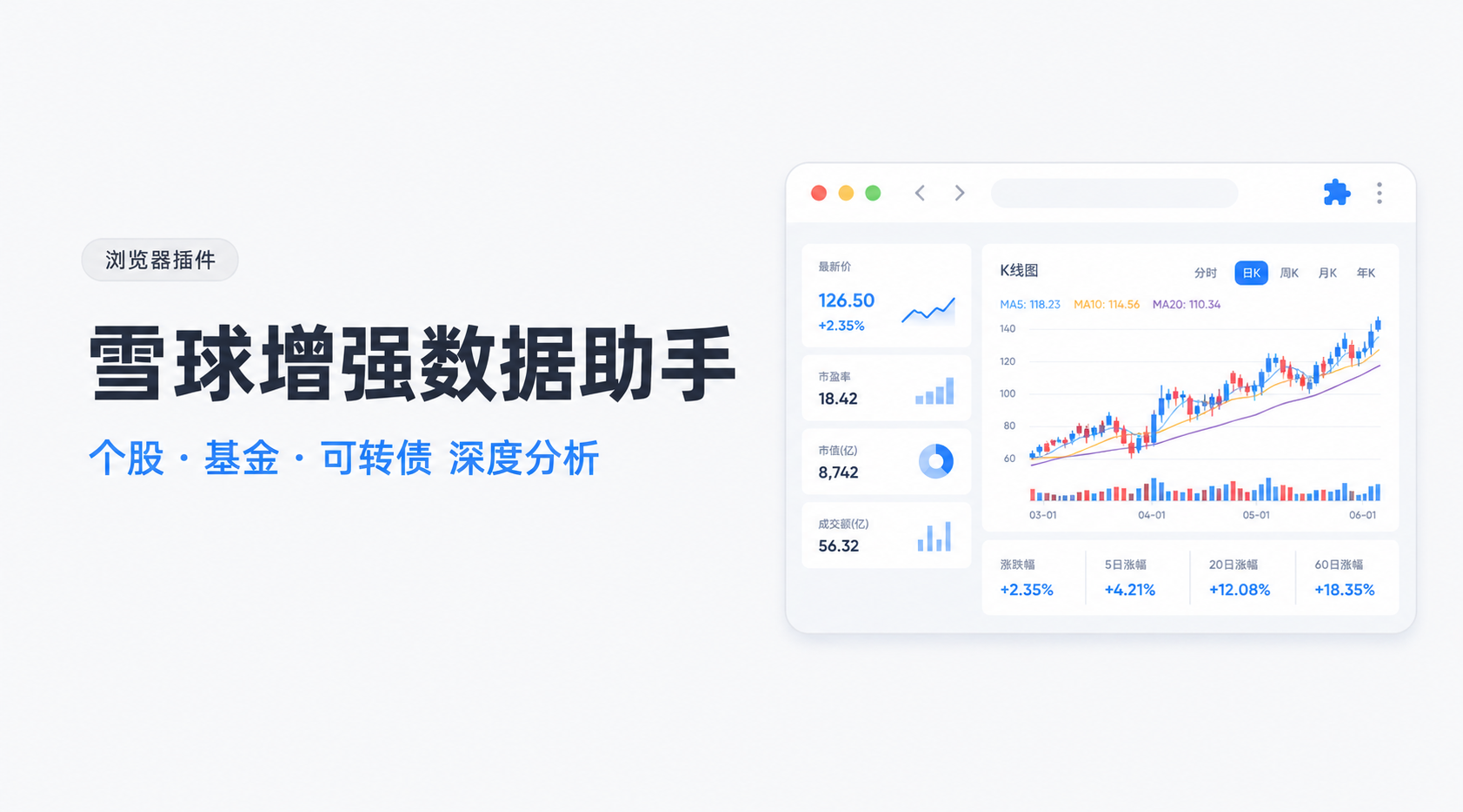 雪球增强数据助手｜雪球网页版数据增强插件发布
