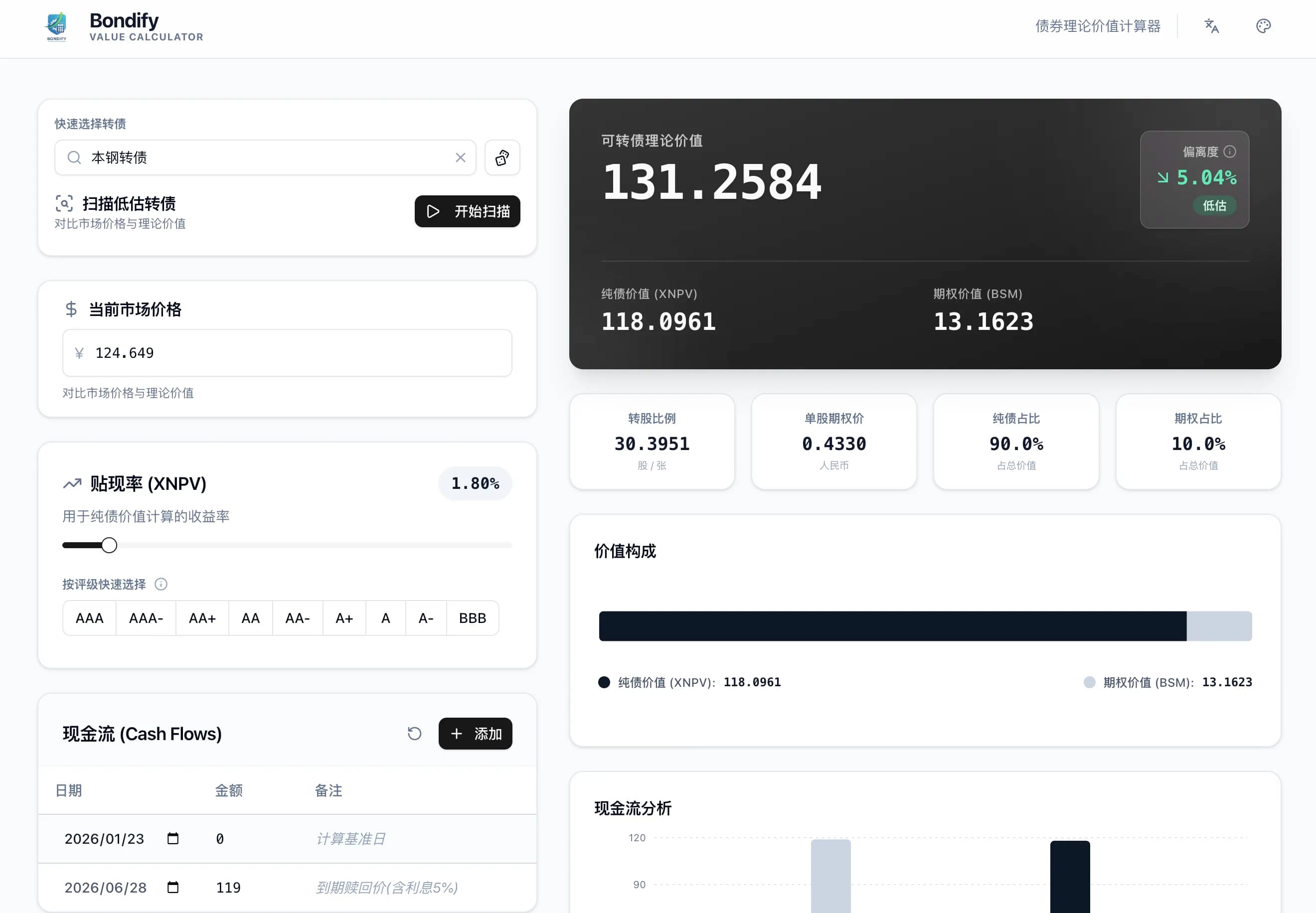 理论价值计算器