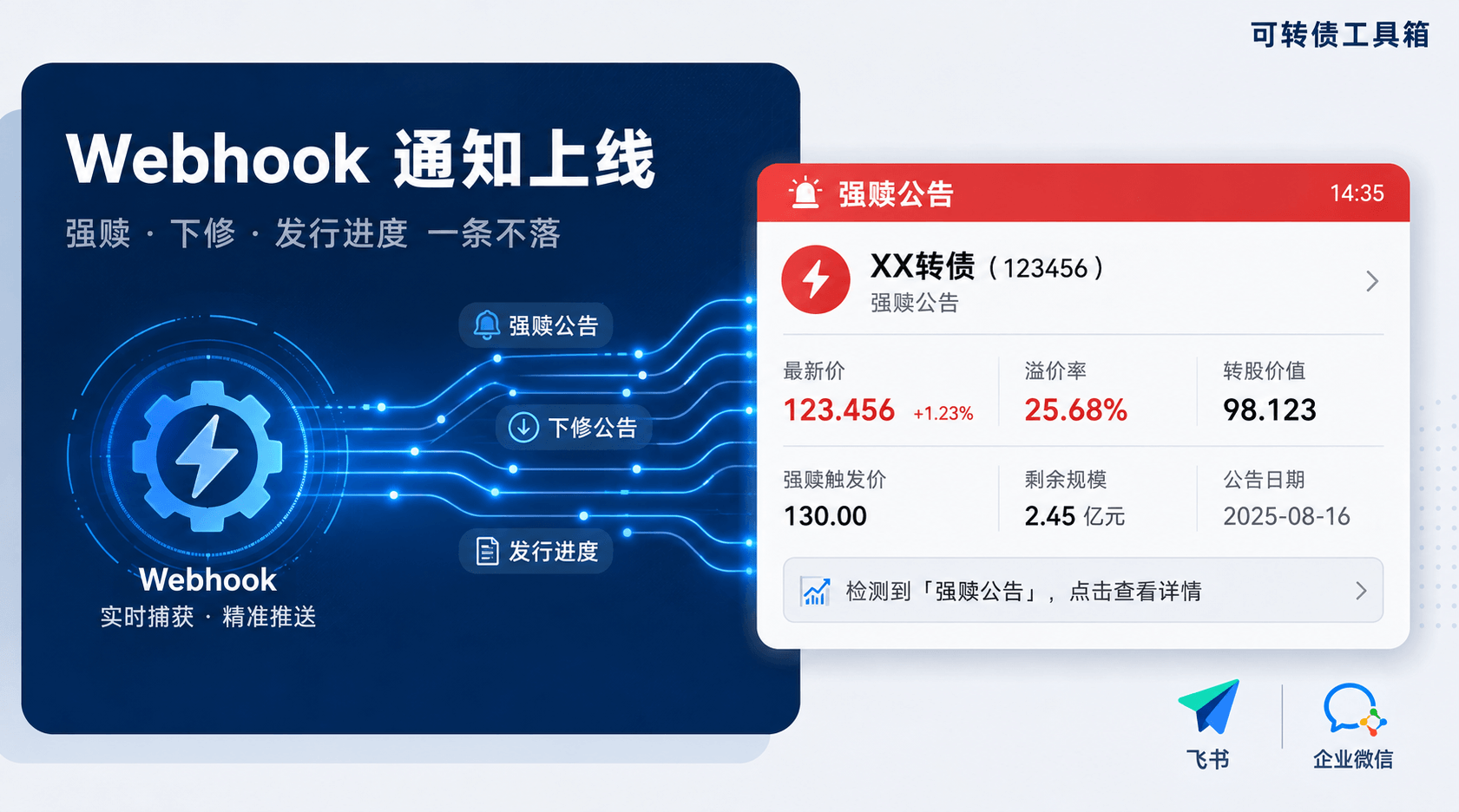可转债强赎、下修、发行进度，一条不落地推到飞书/企微